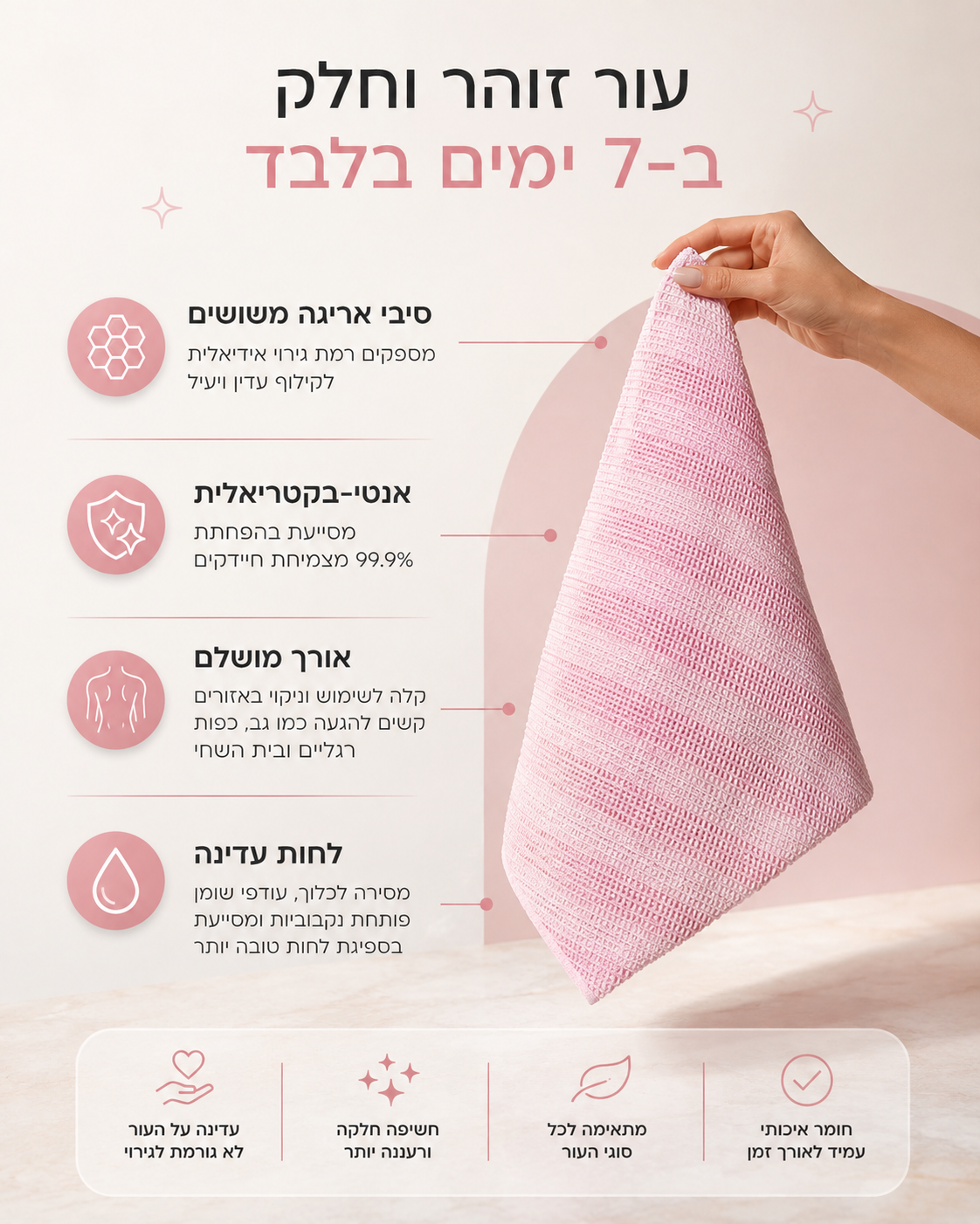 מגבת הפילינג האנטיבקטריאלית מבית Avero